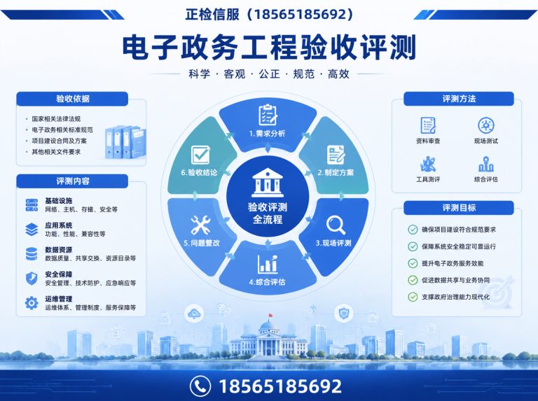 广东正检信服展示图